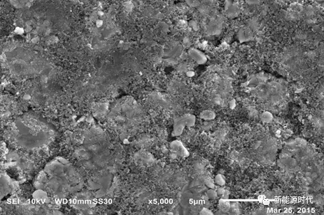 Cathode SEM micrograph with scale and instrument labels; morphology alone does not identify chemistry.